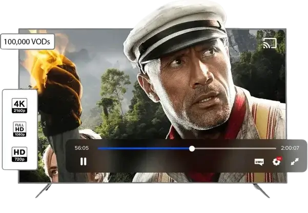 A television screen displays a movie scene featuring an intense character. The screen shows playback controls and offers viewing options like 4K and HD. A badge indicates access to 100,000 VODs.