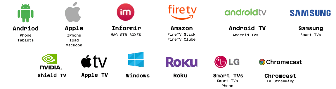 Grid of compatible logos for shop IPTV including Android, Apple, Amazon Fire TV, Samsung, Roku, and Nvidia Shield, demonstrating universal device support.